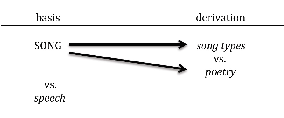 QP Hart fig-1